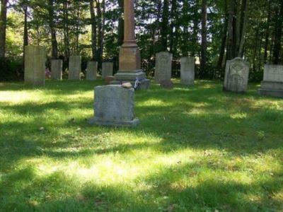 Harward Cemetery on Sysoon