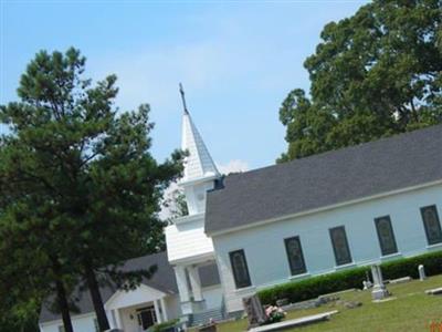 Hatchechubbee United Methodist Church Cemetery on Sysoon