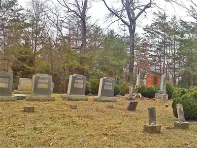 Hatcher Cemetery on Sysoon