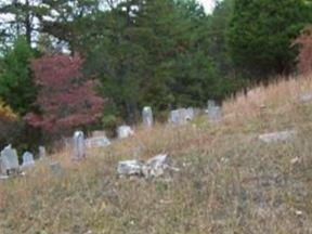 Hatcher Cemetery on Sysoon