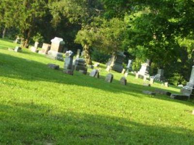 Hatfield Cemetery on Sysoon