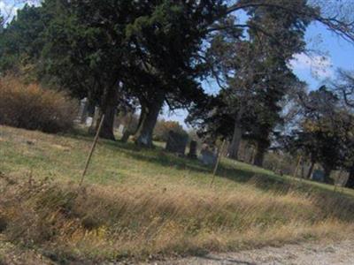 Hatler Cemetery on Sysoon