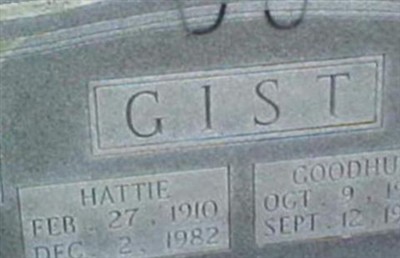 Hattie Gist on Sysoon