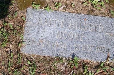 Hattie Mildred Moore on Sysoon