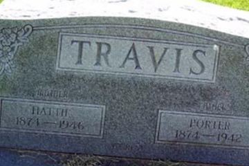 Hattie Travis on Sysoon