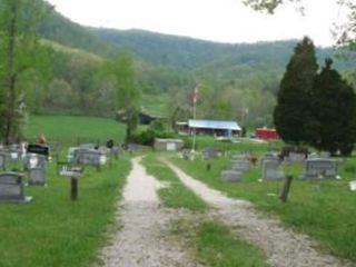 Hatton Cemetery on Sysoon