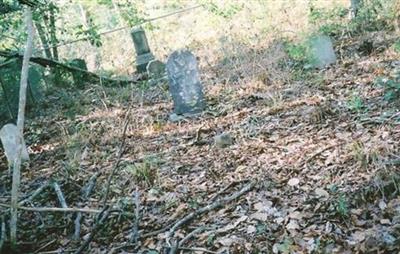 Havens/Fletcher Cemetery (Vancleave) on Sysoon