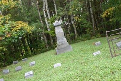 Hawn Cemetery on Hoke Road on Sysoon