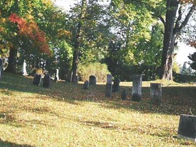 Hayes Cemetery on Sysoon