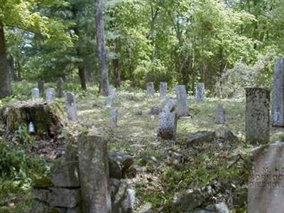 Haynie Cemetery on Sysoon