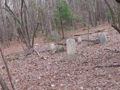 Haynie Cemetery on Sysoon