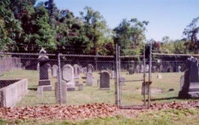 Hays Burial Ground on Sysoon