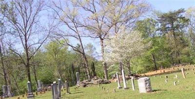 Hays Cemetery on Sysoon