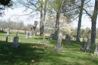 Hays Cemetery on Sysoon