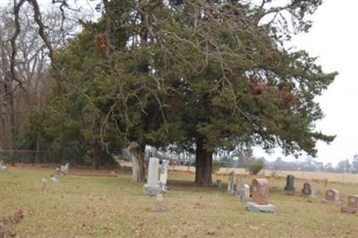 Hays Spring Cemetery on Sysoon