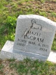Hazel Ingram on Sysoon