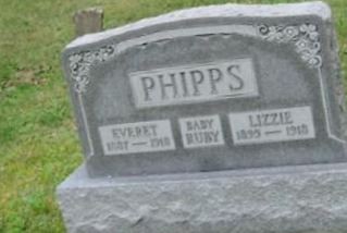 Hazel Ruby Phipps on Sysoon