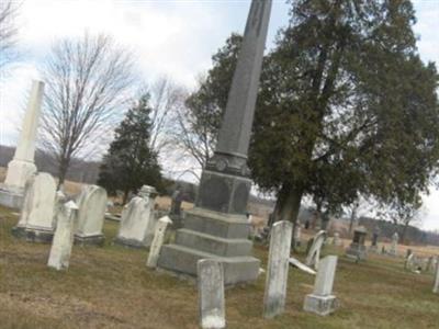 Hazen Cemetery on Sysoon