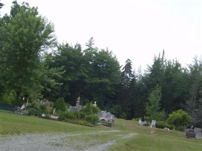Head of the Harbor Cemetery on Sysoon