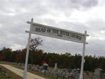 Head of the River Cemetery on Sysoon