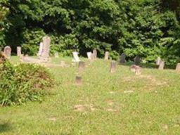 Headings Chapel Cemetery on Sysoon