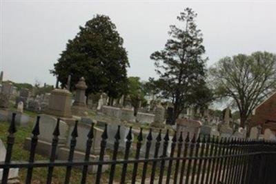 Hebrew Cemetery on Sysoon