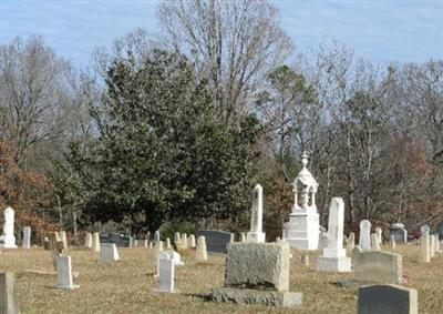 Hebron Cemetery on Sysoon