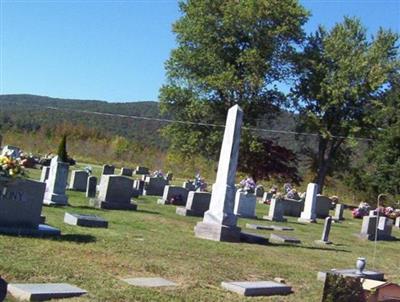 Hebron Cemetery on Sysoon