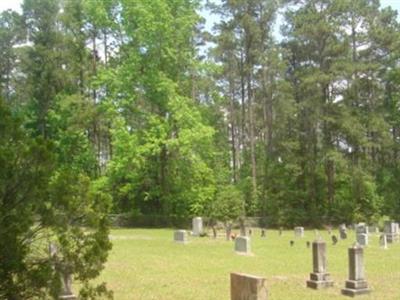 Hebron Cemetery on Sysoon