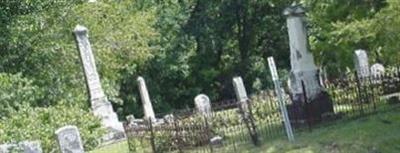 Hebron Cemetery on Sysoon