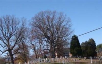 Hebron Cemetery on Sysoon