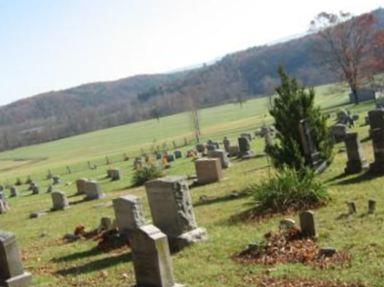 Hebron Lutheran Cemetery on Sysoon