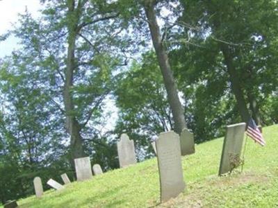 Hecla Cemetery on Sysoon