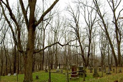 Heiffner Cemetery on Sysoon