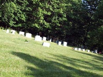 Heishman Cemetery on Sysoon