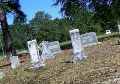 Helton Cemetery on Sysoon