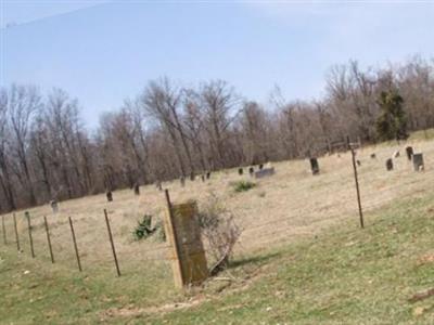 Helum Cemetery on Sysoon