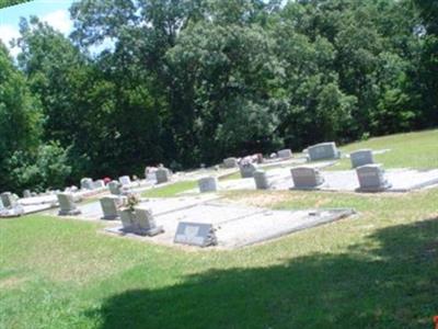 Henderson Baptist Church Cemetery on Sysoon
