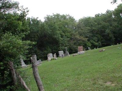 Henderson Cemetery on Sysoon