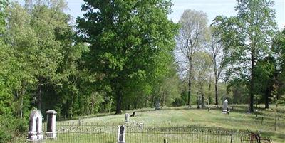 Henderson-Parrish Grove Cemetery(white section) on Sysoon