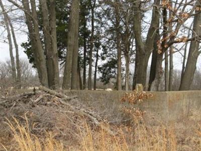 Henderson-Tipton Family Cemetery on Sysoon