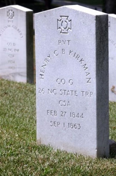 Pvt Henry Clay Bascom Kirkman on Sysoon