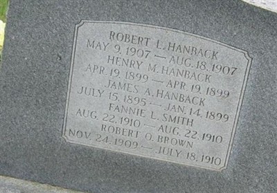 Henry M. Hanback on Sysoon