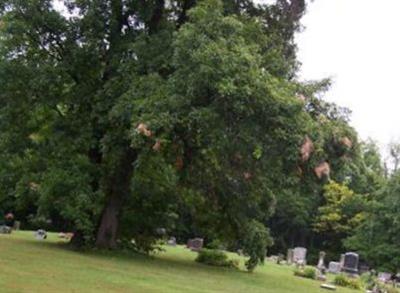 Herche Cemetery on Sysoon