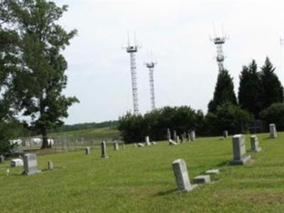 Mount Herman Baptist Church Cemetery on Sysoon
