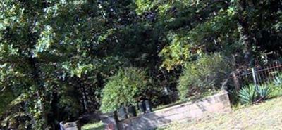 Herman Methodist Church Cemetery on Sysoon