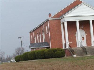 Hermitage Baptist Church Cemetery on Sysoon