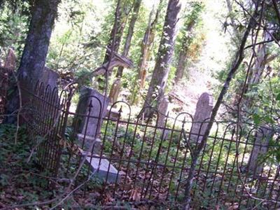 Herring Family Cemetery on Sysoon