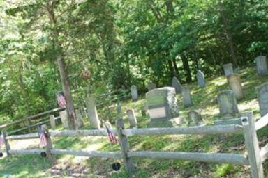 Herring Pond Cemetery on Sysoon