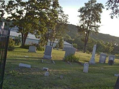 Herrington Cemetery on Sysoon